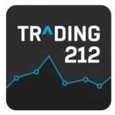 全球最受欢迎的10款移动端外汇APP软件(图9)