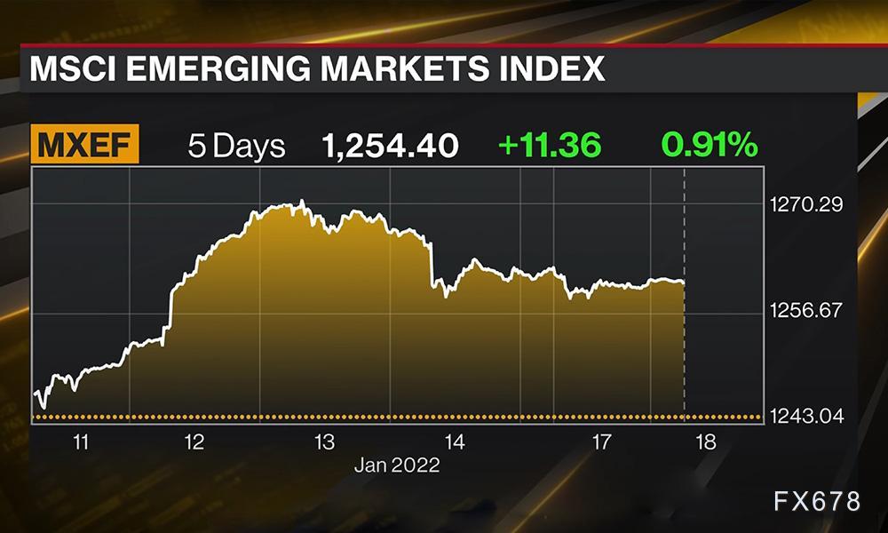 油价百元魔咒来袭：标普500破位后深渊重现？