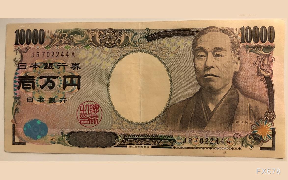 日元走势受多方因素影响市场关注政策动向