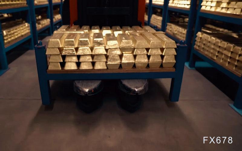 金价非农前小幅回落 获利了结与地缘缓和共同施压