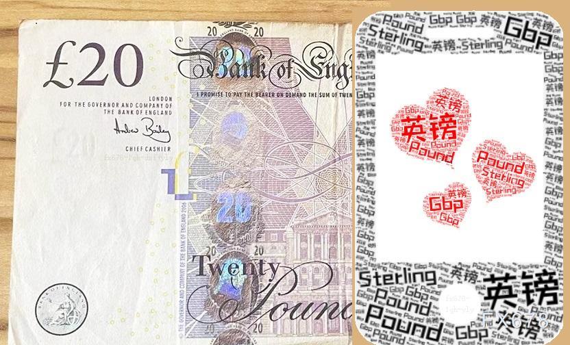 英镑兑日元徘徊199关口 财政与政治压力并存